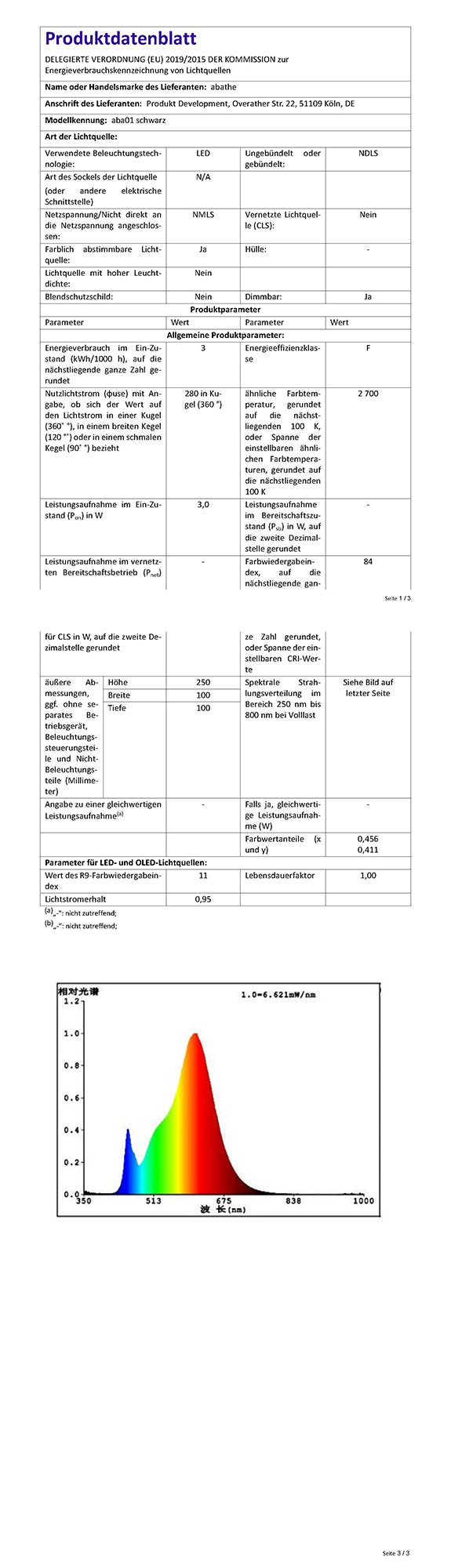 Produktblatt der Abathe Akku-Tischleuchte