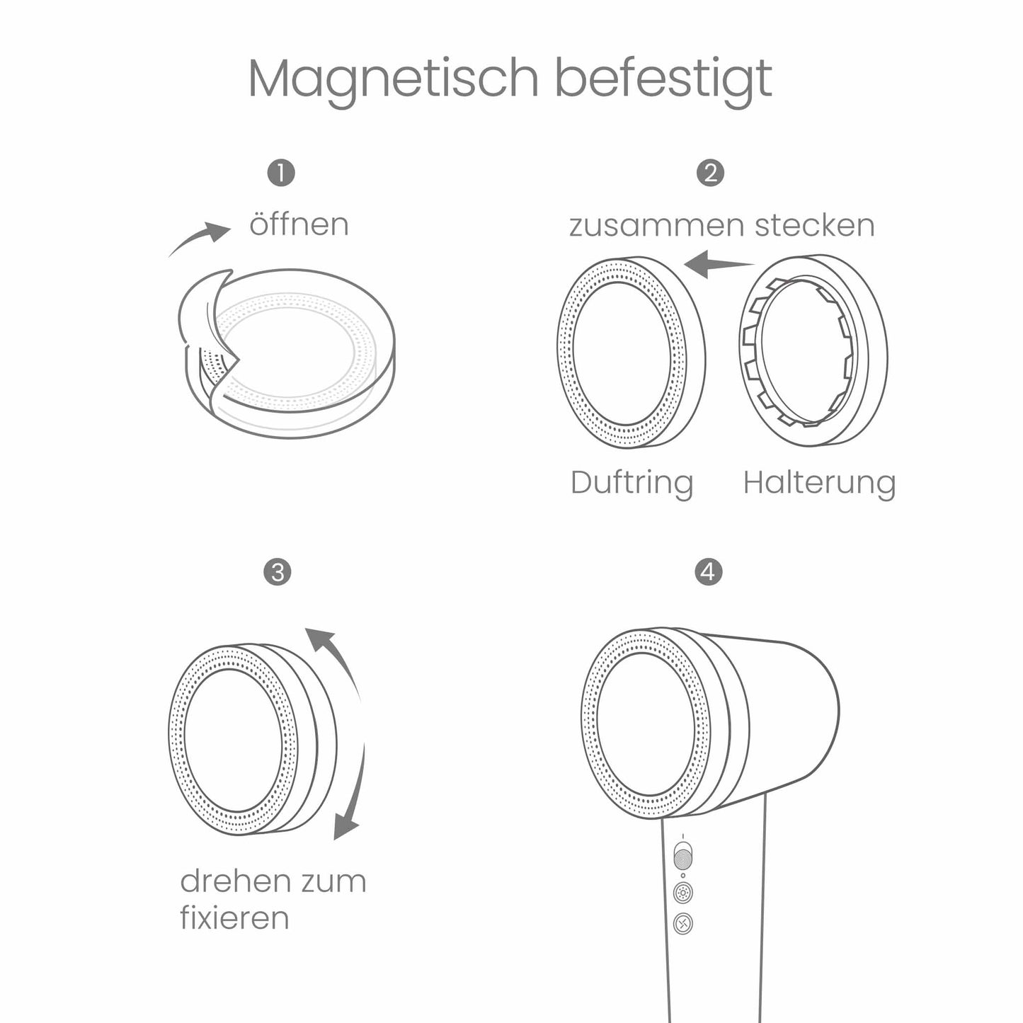 Infos zur Befestigung