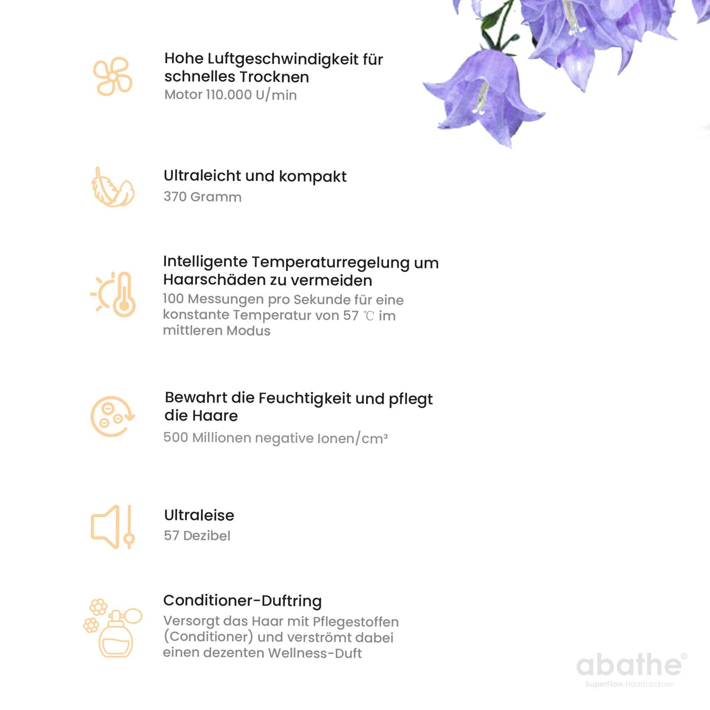 Weitere Infos