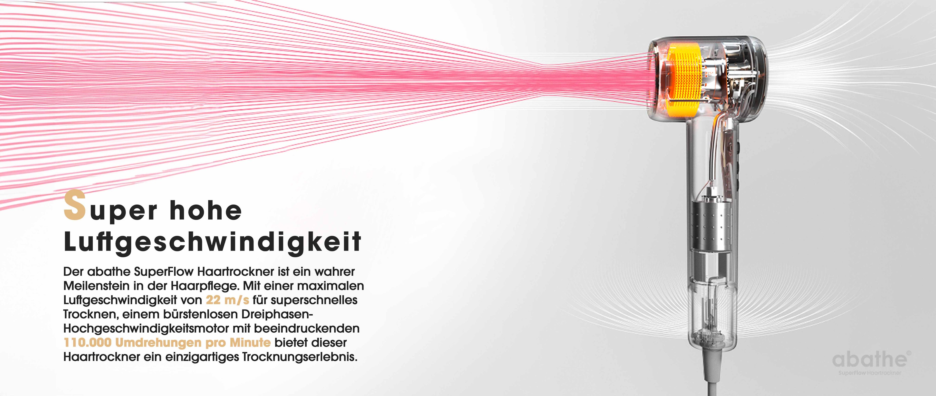 Bild Banner mit Infos