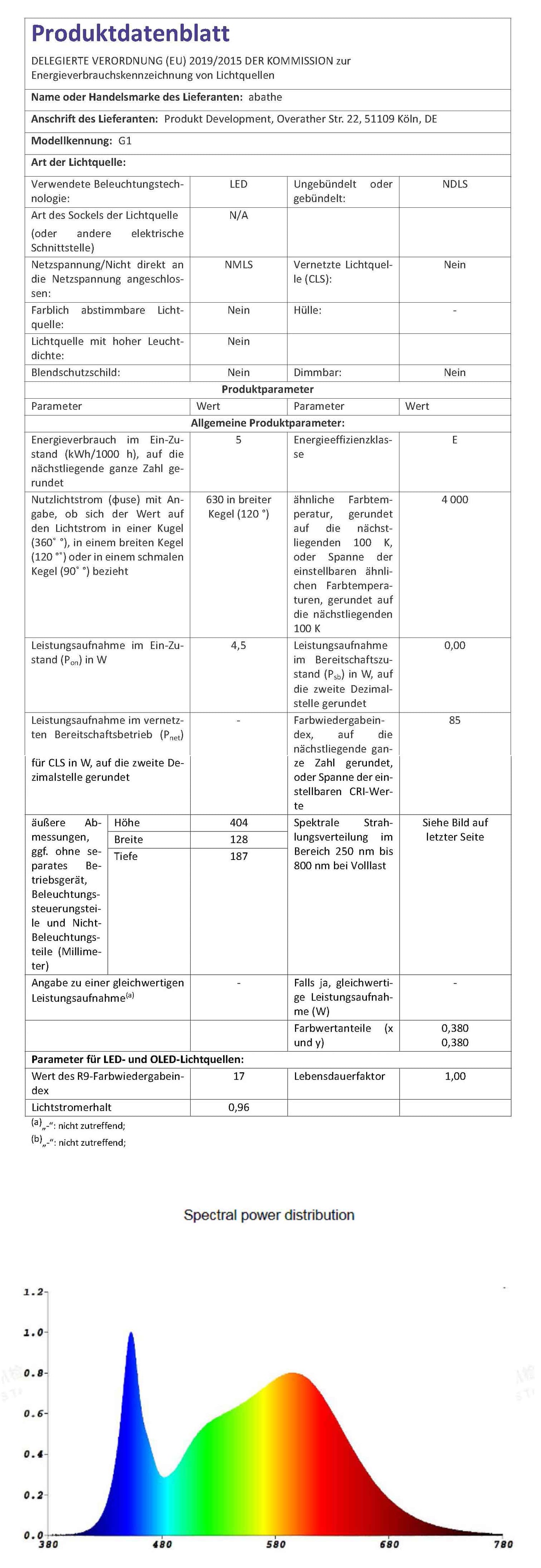 Produktblatt der Lampe