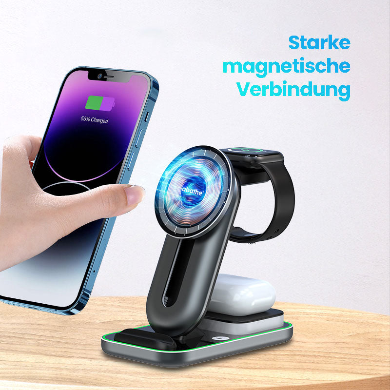 Magnet Funktion Visuell